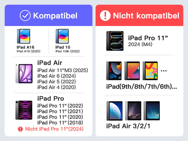inateck DE Super-leicht Tastatur Hülle für iPad 11" 11 Gen (A16 2025), iPad 10, iPad Air 11" M3/M2 (2025/2024), iPad Air 5/4, iPad 