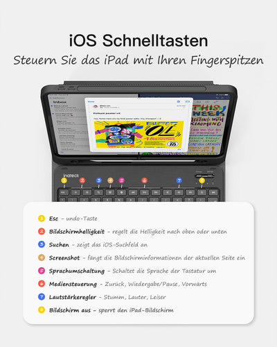 Tastatur Hülle iPad 10 Gen. 2022, iPad Air 5/4 (2022/2020), iPad Pro 11 4/3/2/1, KB04002