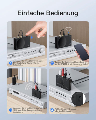 Bluetooth 5.1 Transmitter Empfänger für Stereoanlagen/Lautsprecher/Headset/Lautsprecher, 50 cm RCA/AUX-Kabel und Netzteil, BR2002 - Inateck Official DE