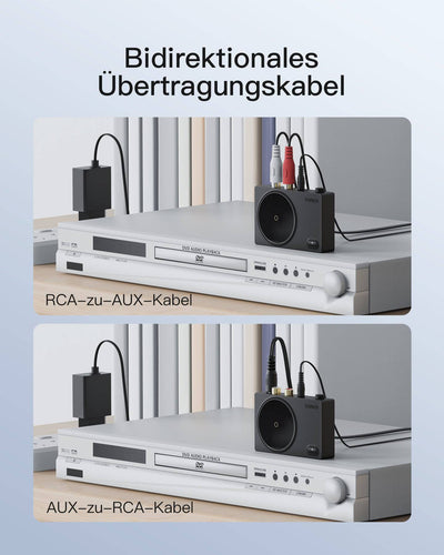 Bluetooth Empfänger Receiver 5.1 Audio Adapter, mit 50cm RCA auf 3.5mm AUX-Kabel, BR2001 - Inateck Official DE