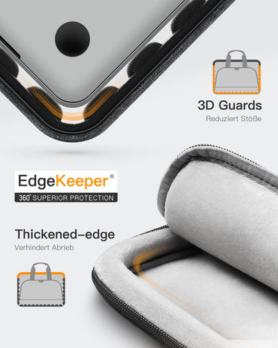 EdgeKeeper 360° Rundumschutz Laptoptasche Schultertaschen 13-15,6 Zoll - LB03012/K6 - Inateck Official DE