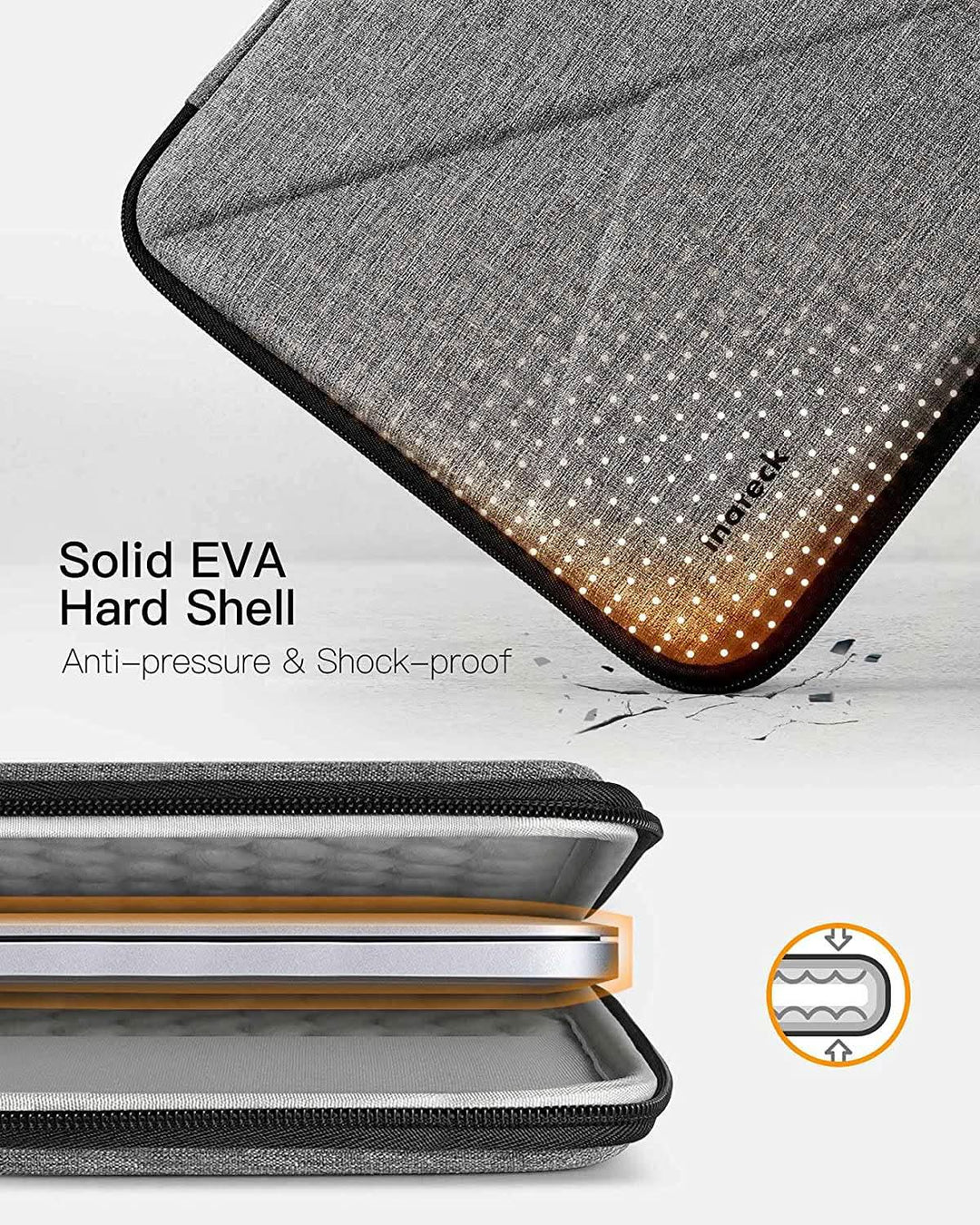 Superstarke Laptophülle Tasche für MacBook Air/Pro M2/M1, LB01007 - Inateck Official DE