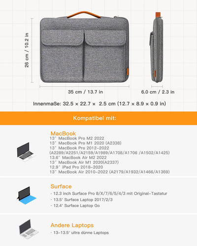 EdgeKeeper 360° Rundumschutz Laptoptasche für 13 Zoll MacBook Air/Pro M2/M1 2022-2012, LB02011 - Inateck Official DE