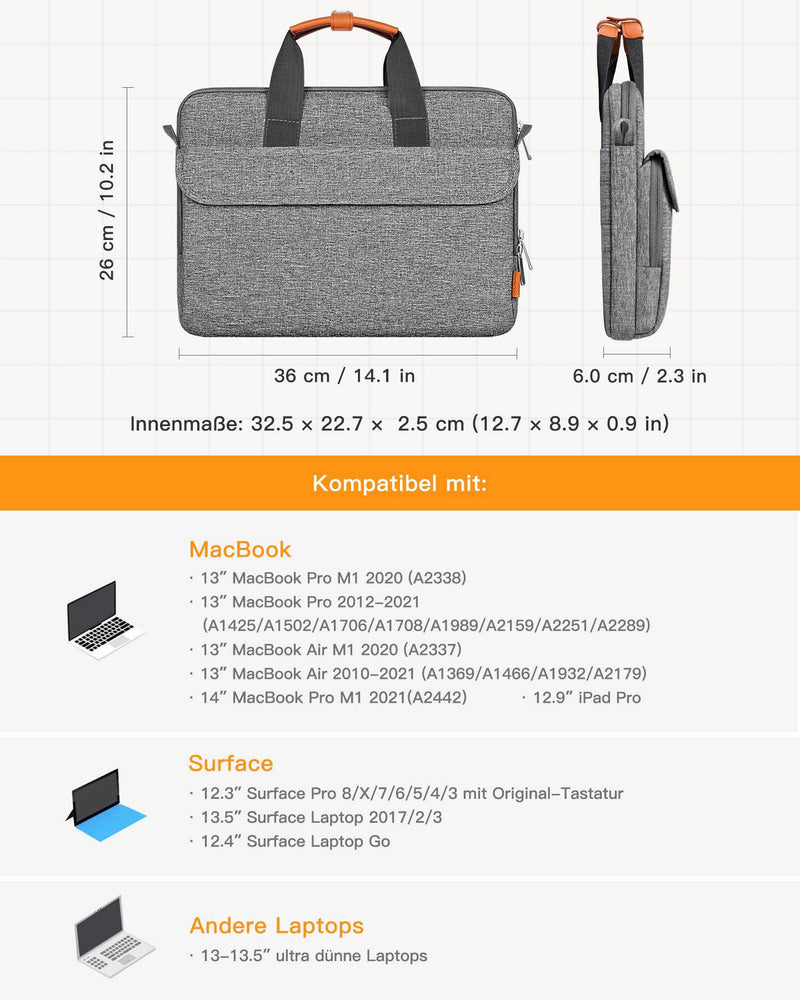 EdgeKeeper 360° schützende Laptop Schultertaschen für 13,3-15,6 Zoll Laptop, LB03007/K4 - Inateck Official DE
