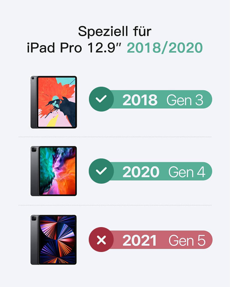 Tastatur Hülle für iPad Pro 12,9 Zoll 2020/2018(4. und 3. Gen) mit DIY Hintergrundbeleuchtung, abnehmbar, KB02006 Rosa - Inateck Official DE