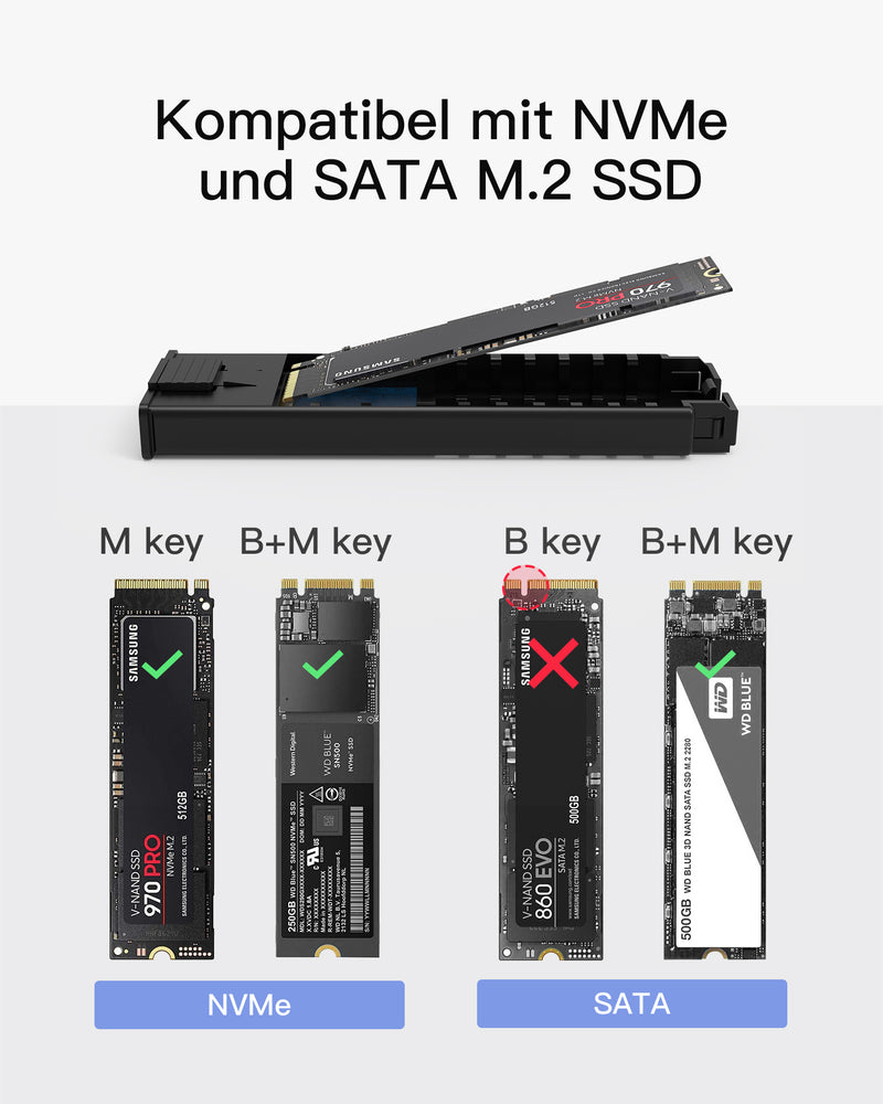 M.2 NVMe Gehäuse USB 3.2 Gen 2, für M.2 SATA /NVMe SSD (2242, 2260, 2280), USB A-C/USB C-C Kabel, FE2025