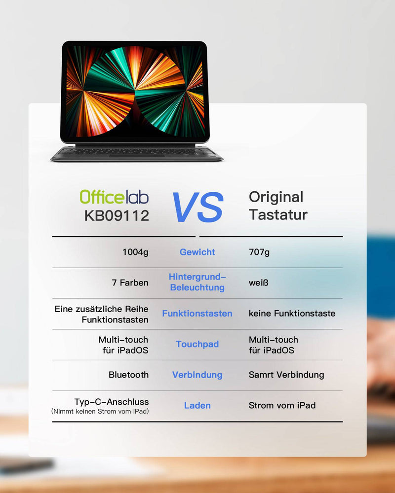 Officelab Beleuchtete Tastatur für iPad Pro 11-12.9 Zoll, mit Touchpad, KB09111/KB09112 - Inateck Official DE