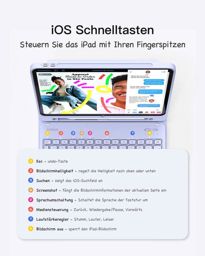 Tastatur Hülle iPad 10 Gen. 2022, iPad Air 5/4 (2022/2020), iPad Pro 11 4/3/2/1, KB04002 - Inateck Official DE