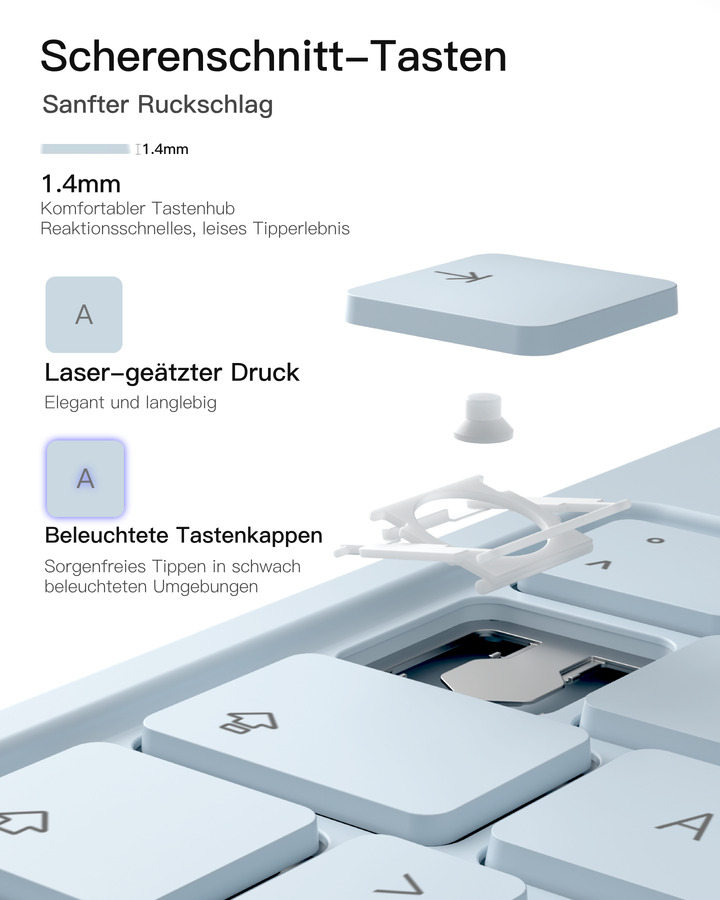 NeoMagic Magnetische Tastatur Hülle für iPad 11" (A16 2025), iPad 10, KB09119-10