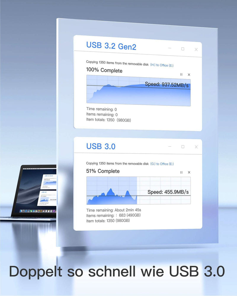 USB C Hub mit 7 Ports, USB 3.2 Gen 2, mit 4K HDMI Port, 50cm Kabel, HB2027 - Inateck Official DE