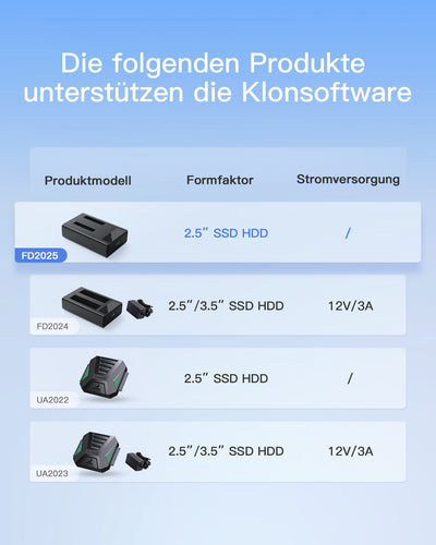 USB 3.2 Gen 2 Festplatten-Dockingstation, NUR für 2,5 Zoll SATA SSD/HDD, mit Klon-Software, FD2025